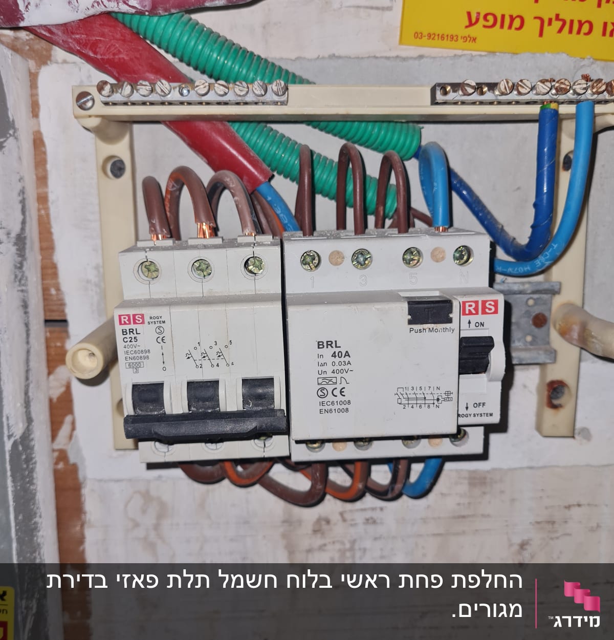 לוח חשמל עם מפסקים וחוטי חשמל צבעוניים
